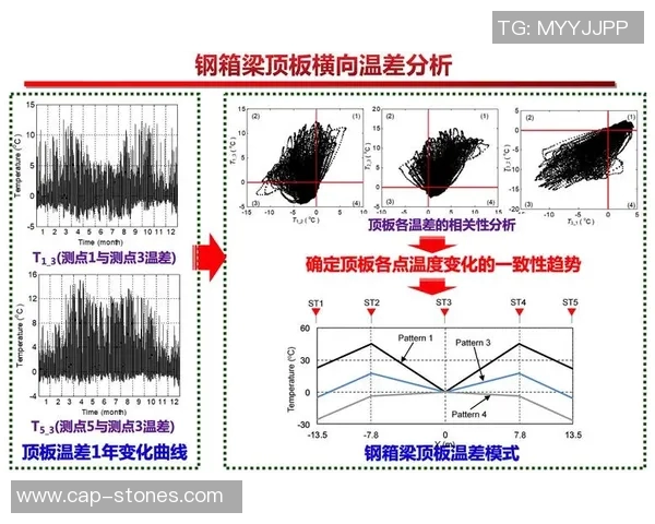 广州乒乓球队近期状态分析与表现评估的全面数据研究