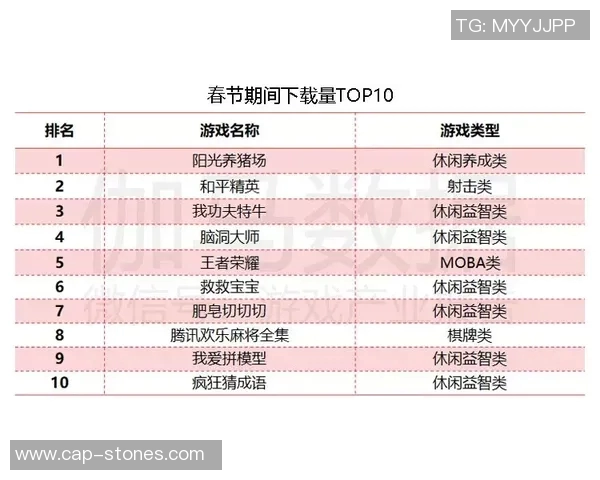 成都乒乓球队在选拔赛中以91分稳居积分榜首位展现强劲实力