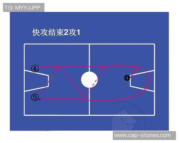 深圳篮球队快攻战术深度解析与实战应用探讨