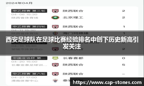 西安足球队在足球比赛经验排名中创下历史新高引发关注