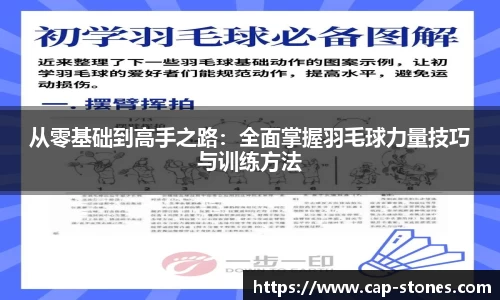 从零基础到高手之路：全面掌握羽毛球力量技巧与训练方法